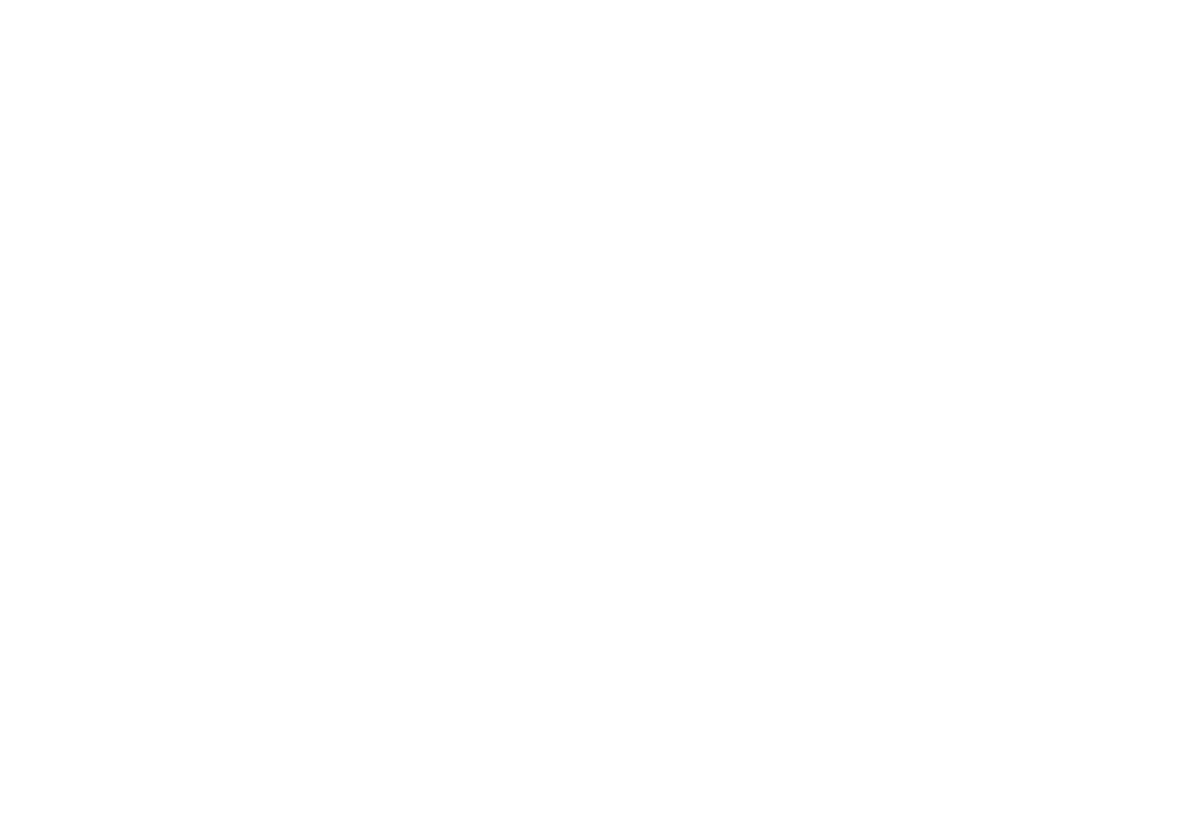 Galleria Groupies 